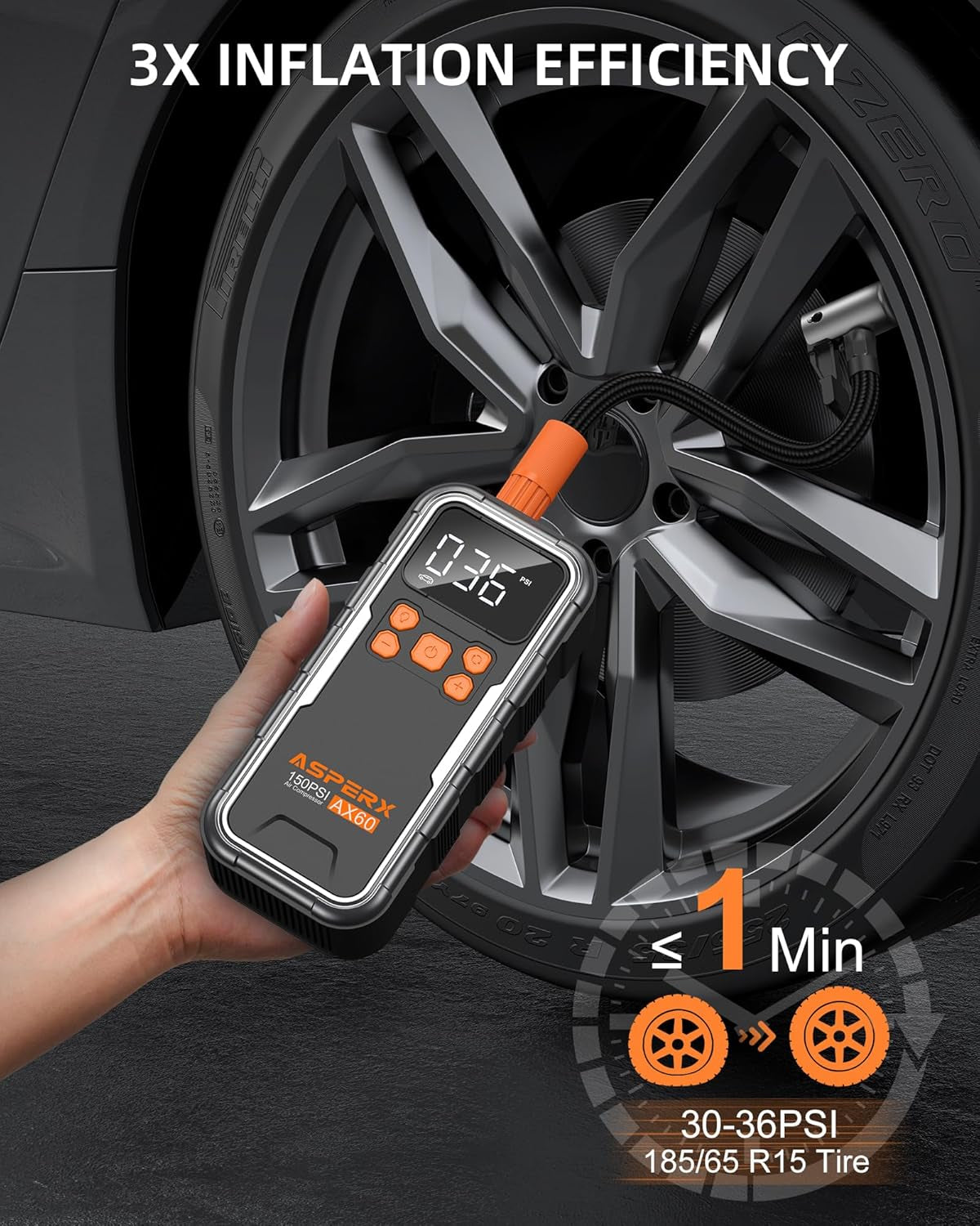 Portable Tire Inflator - 150PSI Cordless Air Compressor with Digital Gauge & LED Light, Fast Inflation for Cars, Motorcycles, and Sports Equipment