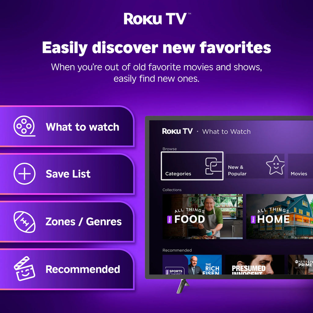 24” Class HD (720P) LED Roku Smart Television (100012590)