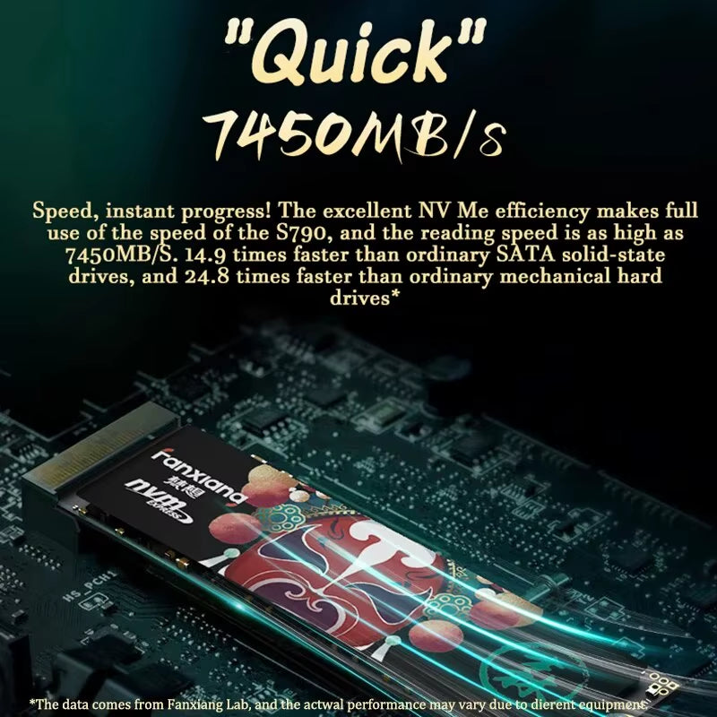 7400Mb/S SSD Nvme M.2 2280 2TB 1TB Internal Solid State Hard Disk Pcie4.0X4 2280 SSD Drive for PS5 Laptop Desktop