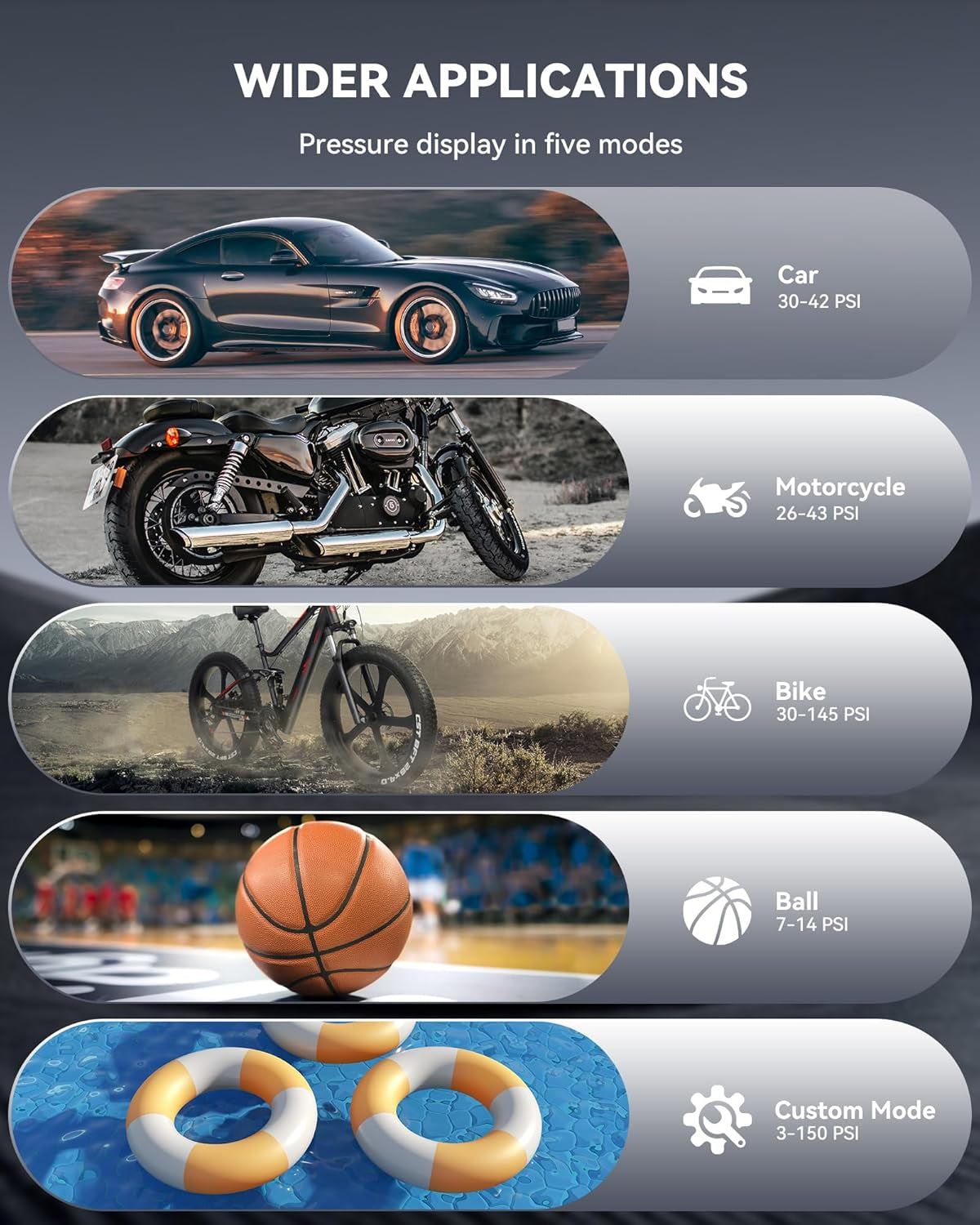 Portable Tire Inflator - 150PSI Cordless Air Compressor with Digital Gauge & LED Light, Fast Inflation for Cars, Motorcycles, and Sports Equipment