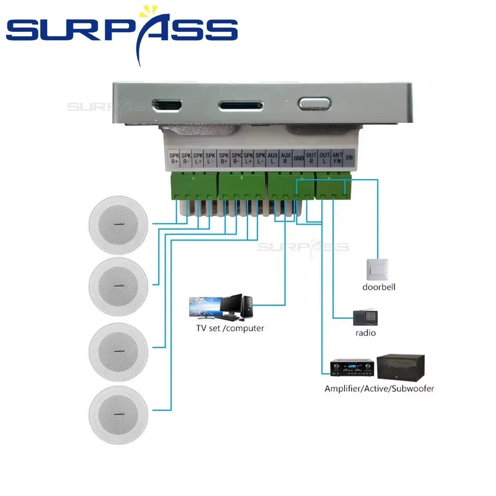 Smart Home Audio 4*20W BT Wall Amplifier Sound System Stereo Sound Player PA System Ceiling Speaker Cheap Set Loudspeaker